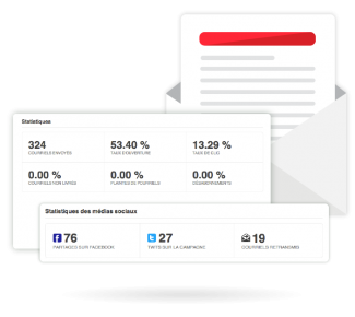 le service d'envoi d'infolettres le service d'envoi d'infolettres